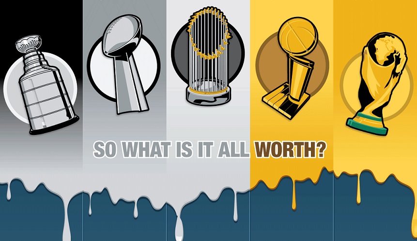 trophies
